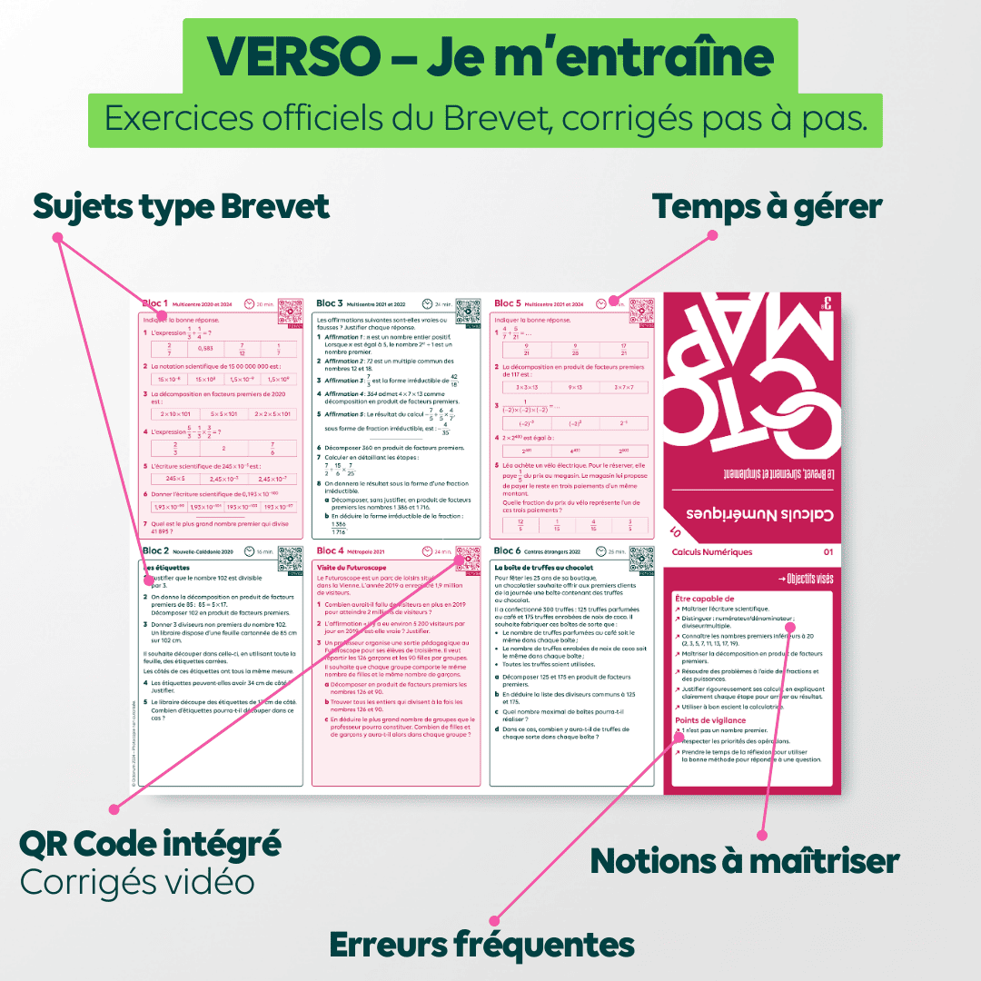 OCTOMAP Annales Brevet Mathématiques 3e